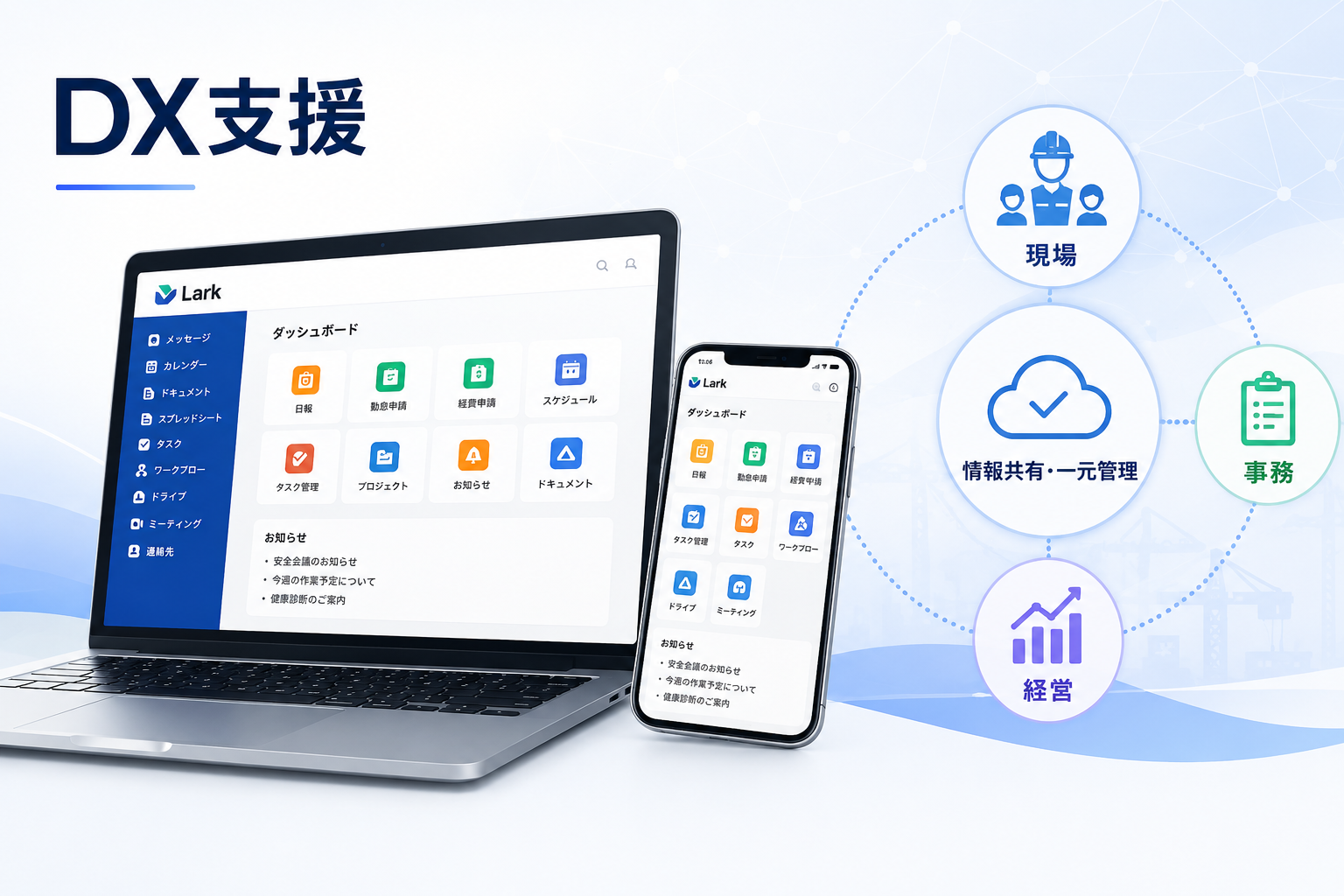 DX支援